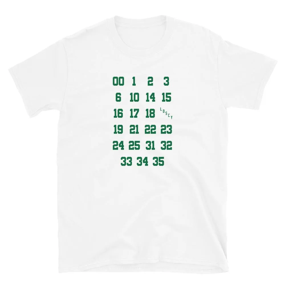 Boston Basketball Retired Numbers T Shirt
