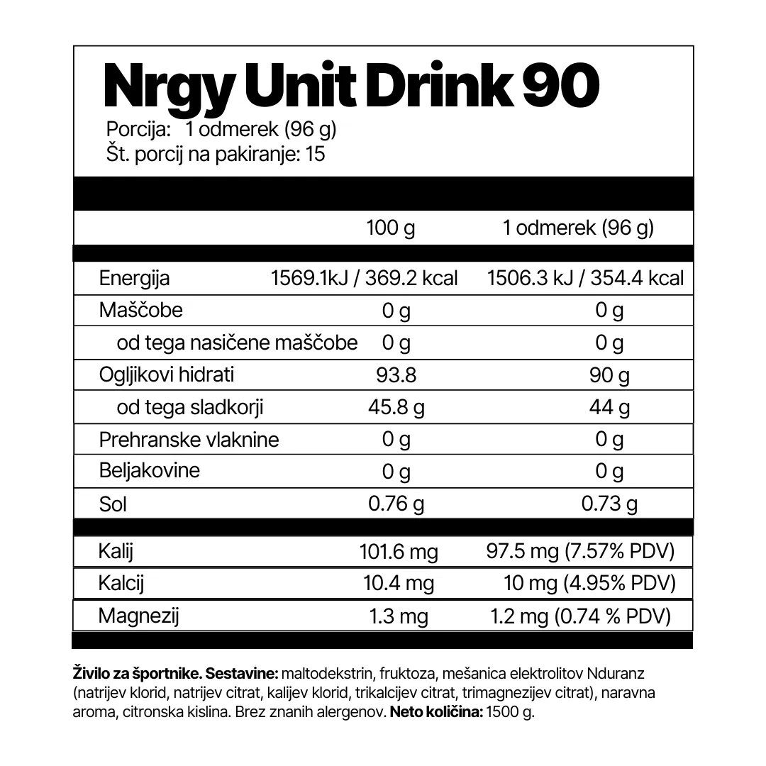 Nrgy Unit Drink 90