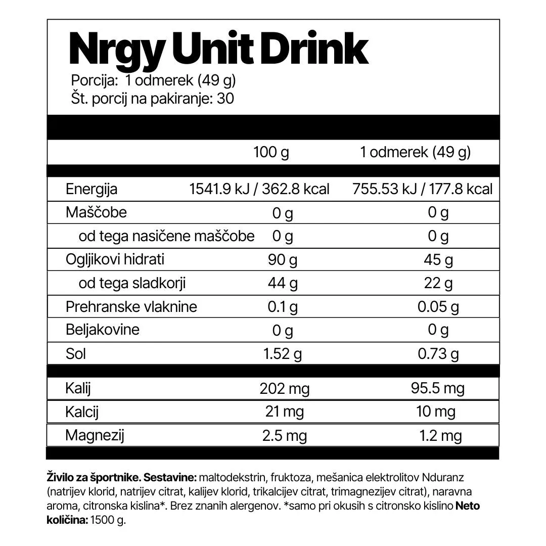 Nrgy Unit Drink